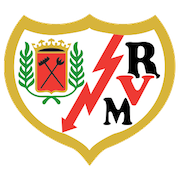 Rayo Vallecano