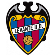 Levante