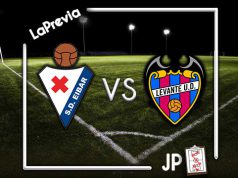 Alineaciones posibles Eibar - Levante