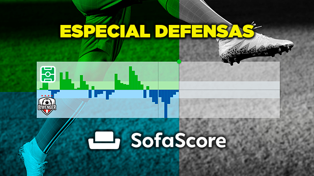 defensas sofascore