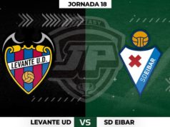 Alineaciones Levante - Eibar Jornada 18