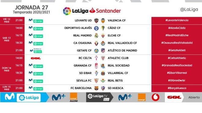 jornada 27