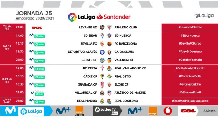 jornada 25