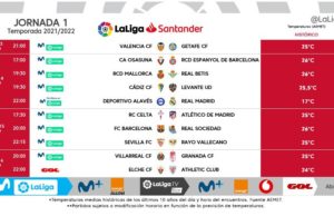 Jornada 1