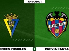 Alineaciones Cádiz - Levante en Biwenger, Comunio y Fantasy