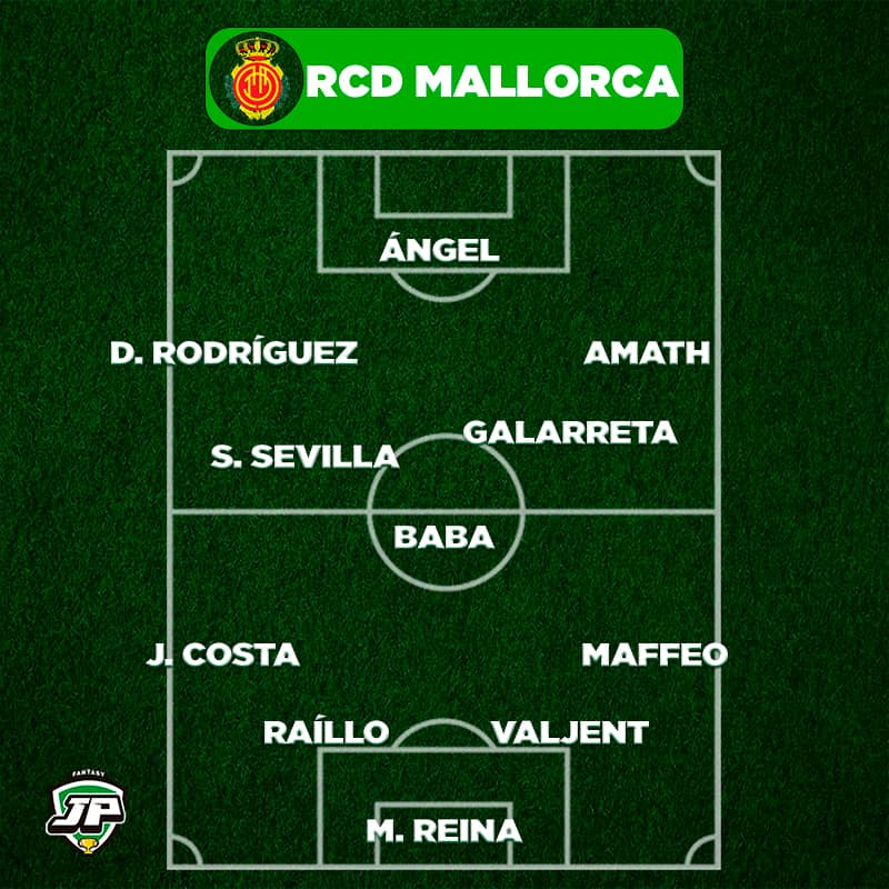 Once Tipo Mallorca en Biwenger y Comunio 2021-22