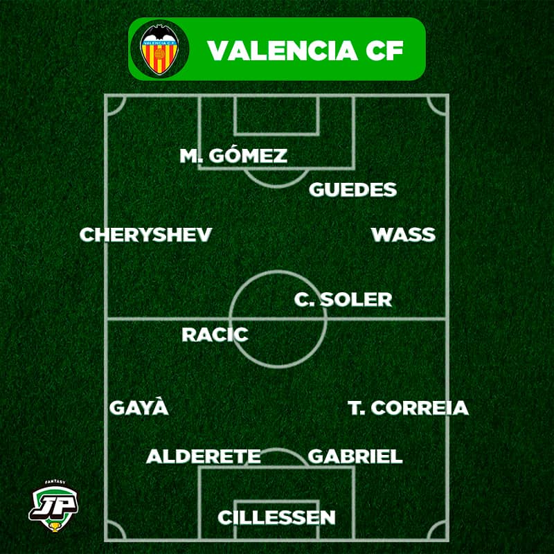 Once Tipo Valencia en Biwenger y Comunio 2021-22