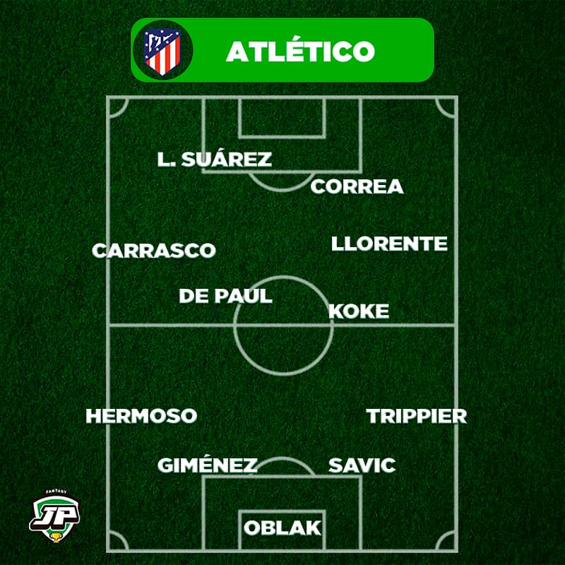 Once Tipo Atlético en Biwenger y Comunio 2021-22