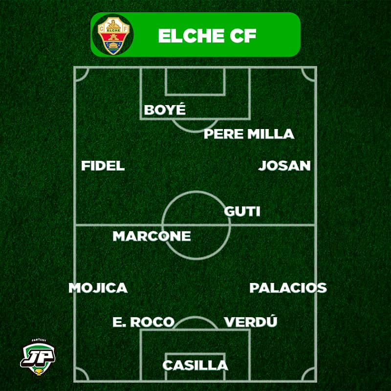 Once Tipo Elche en Biwenger y Comunio 2021-22