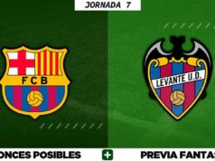 Alineaciones Posibles del Barça - Levante - Jornada 7