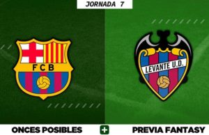 Alineaciones Posibles del Barça - Levante - Jornada 7