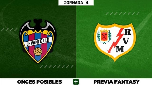 Alineaciones Posibles del Levante - Rayo - Jornada 4