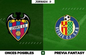 Alineaciones Posibles del Levante - Getafe - Jornada 9