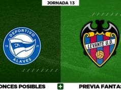 Alineaciones Posibles del Alavés - Levante - Jornada 13