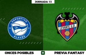 Alineaciones Posibles del Alavés - Levante - Jornada 13