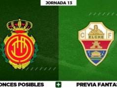 Alineaciones Posibles del Mallorca - Elche - Jornada 13