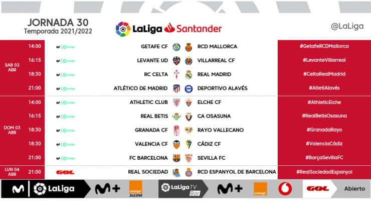 Horarios LaLiga Jornada 30