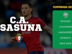 OSASUNA 2022-23 - ANÁLISIS FANTASY de Biwenger, Comunio y Mister