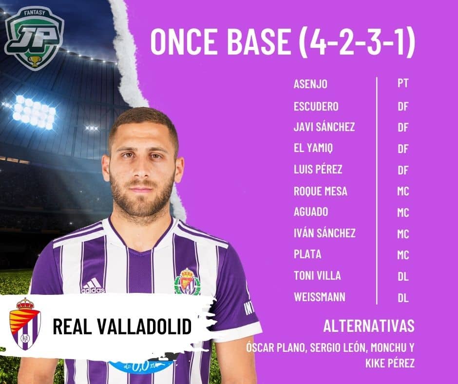 Alineación Posible Real Valladolid 2022/23