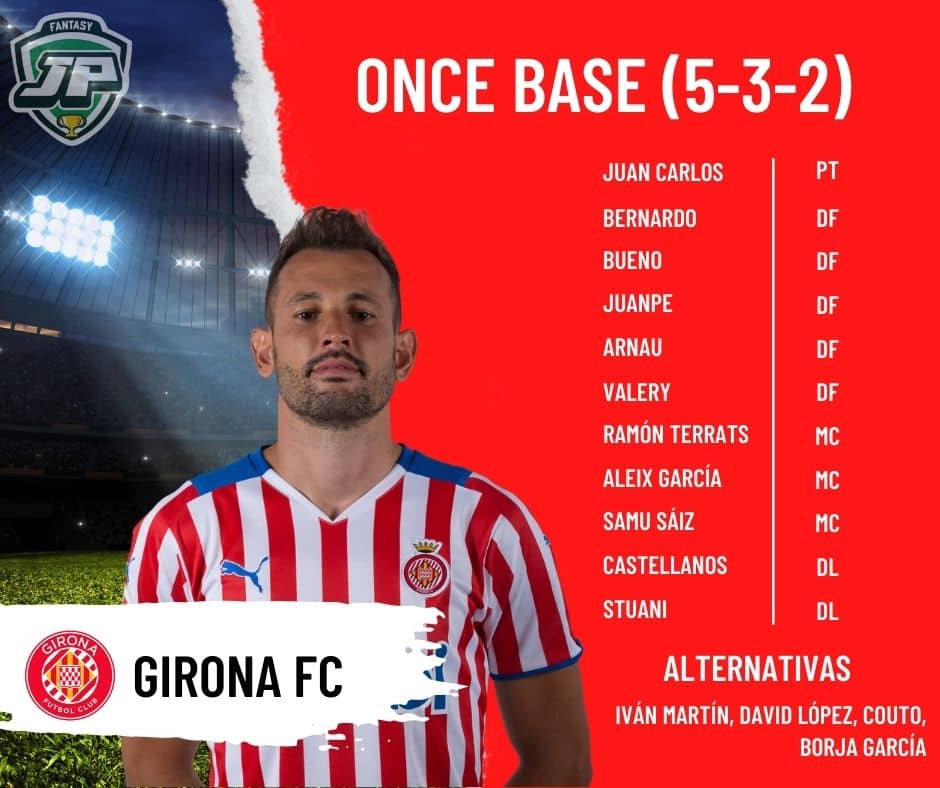 Alineación Posible Girona FC 2022/23