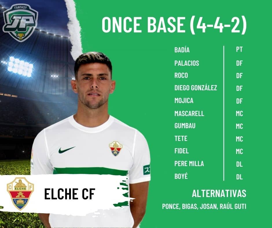 Alineación Posible Elche CF 2022/23