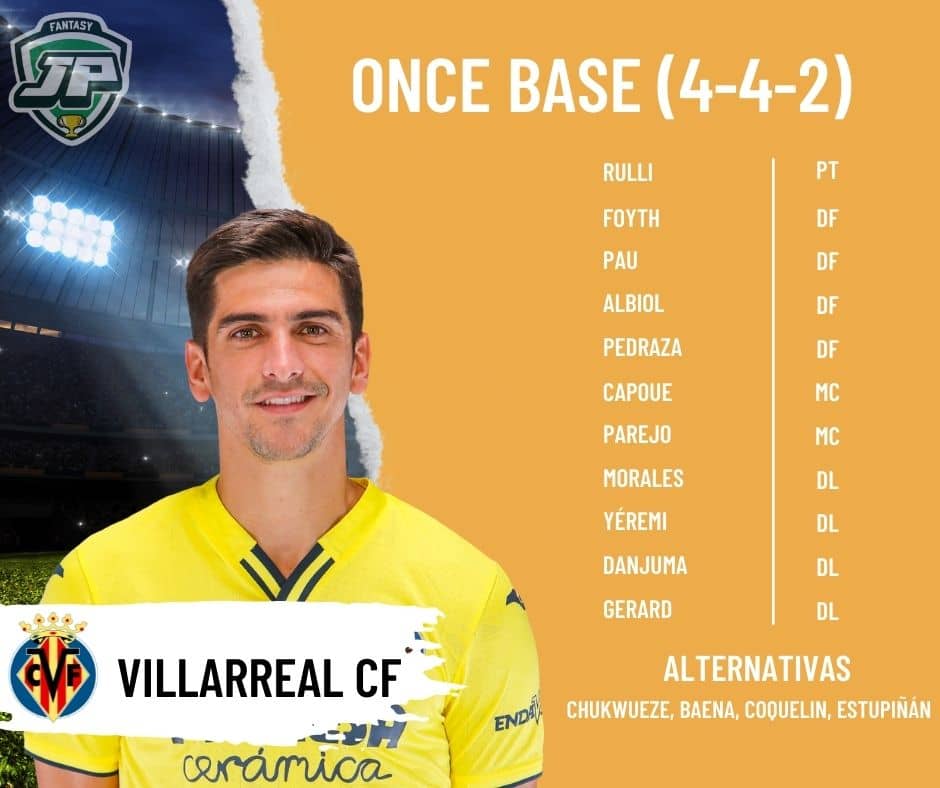 Alineación Posible Villarreal CF 2022/23