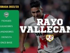 RAYO VALLECANO 2022-23 - ANÁLISIS FANTASY de Biwenger, Comunio y Mister