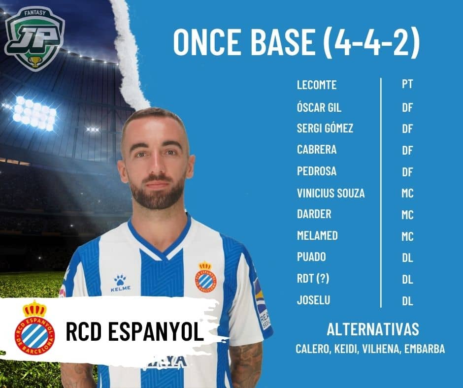 Once Espanyol