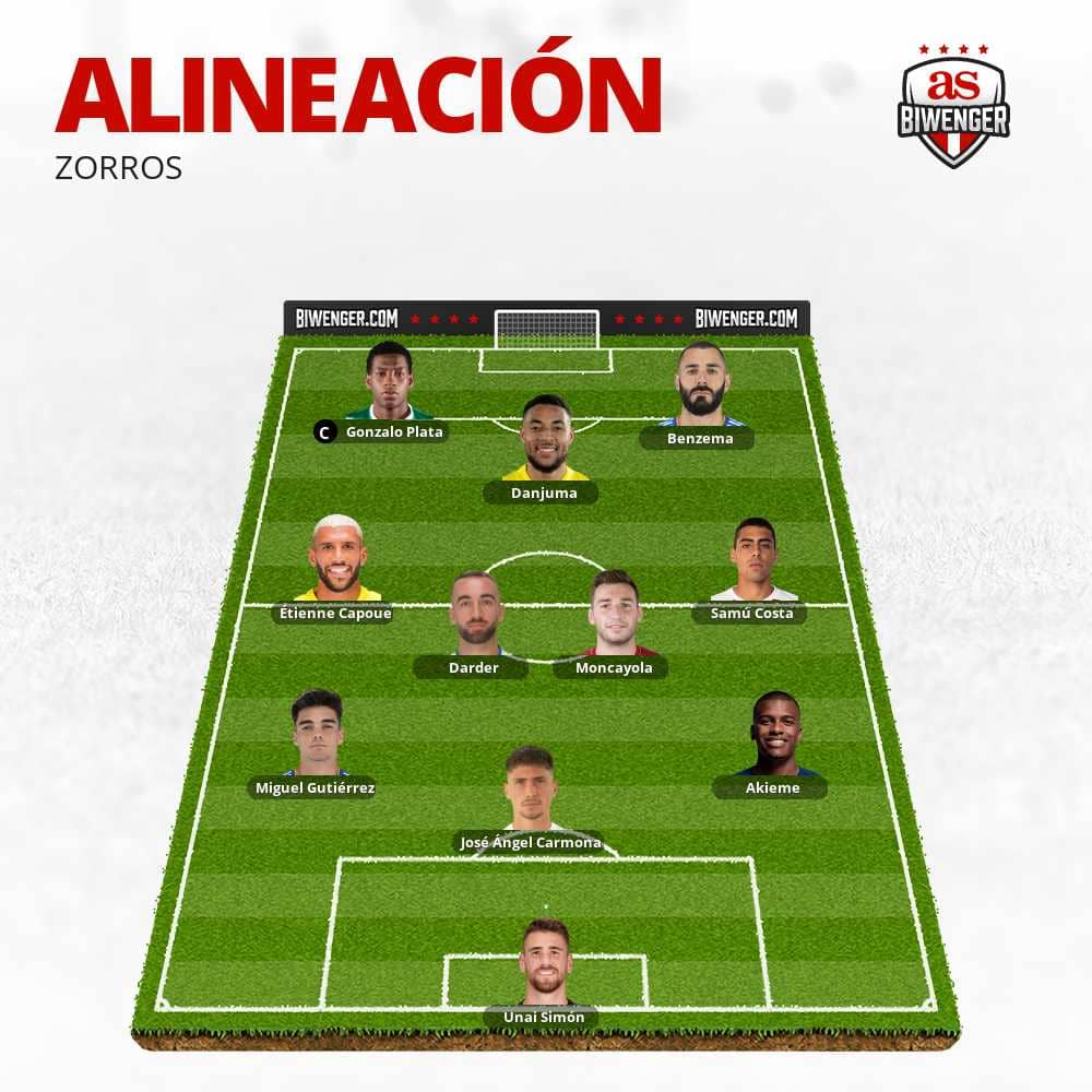 Alineación Liga Personal