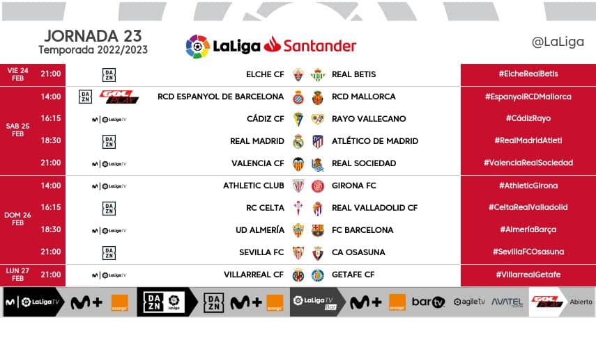 LaLiga