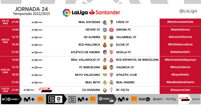 Horarios Jornada 24
