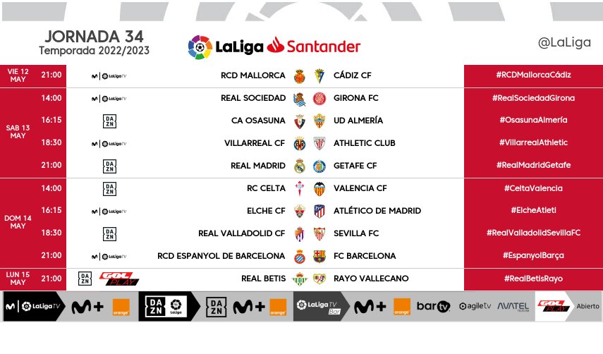 LaLiga