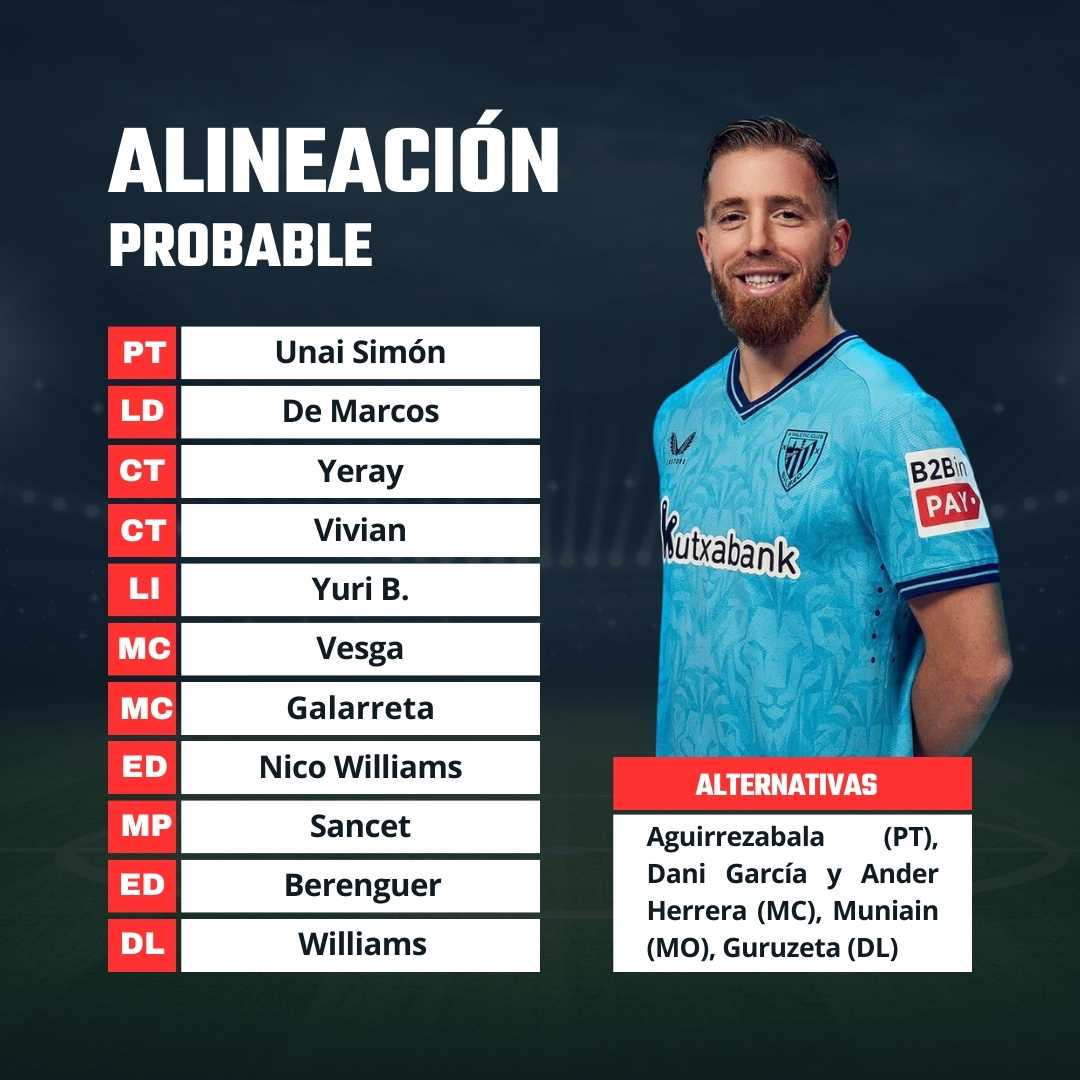 Alineación base Athletic 2023/24