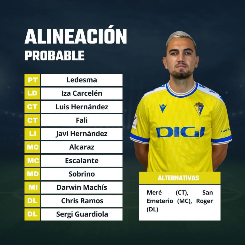 Alineación Base Cádiz CF 2023-24