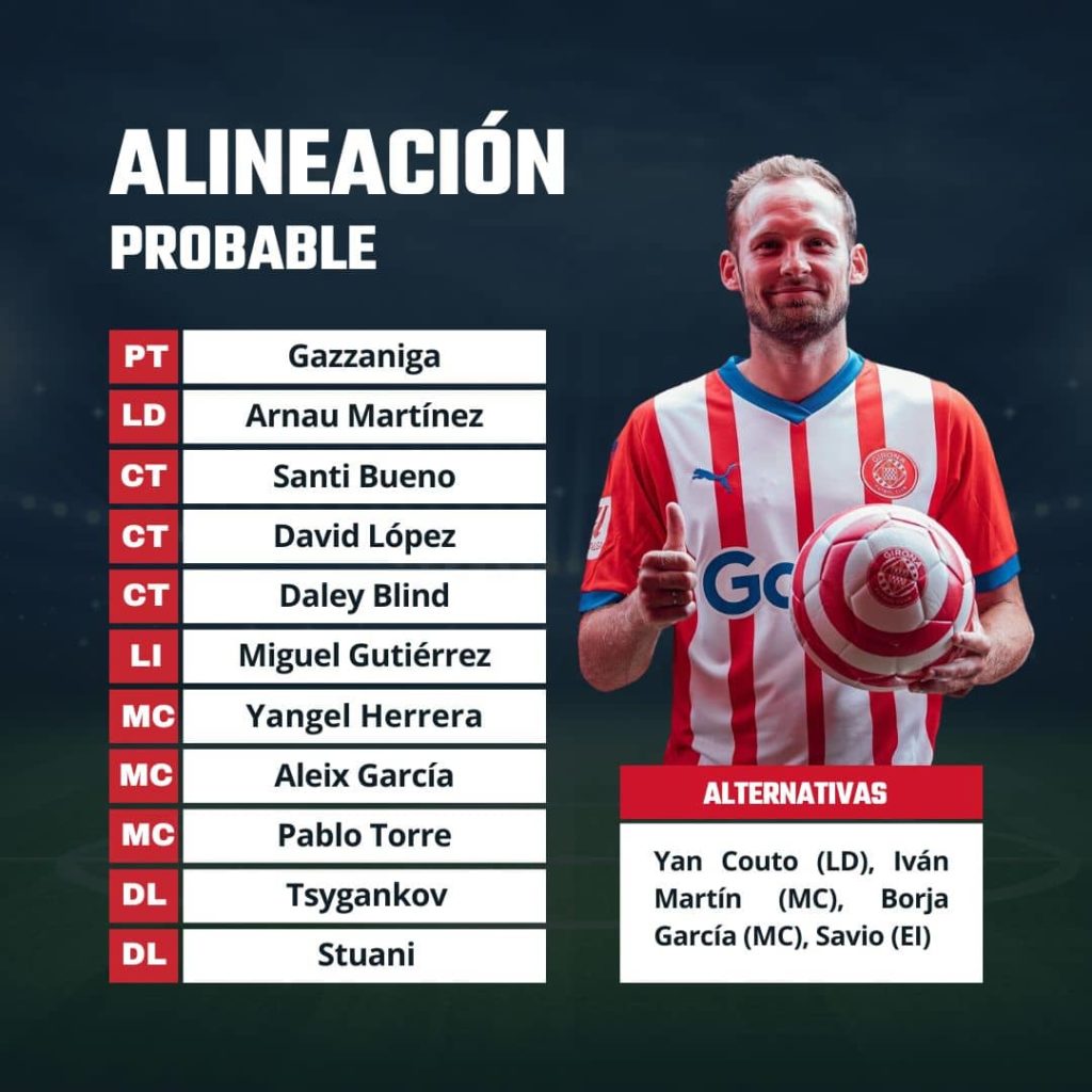Alineación Base Girona 2023-24