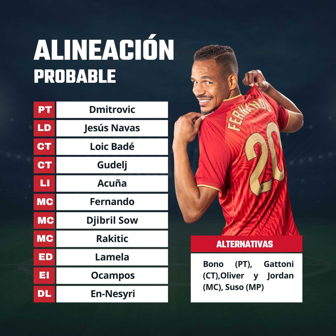Alineación base Sevilla FC 2023/24