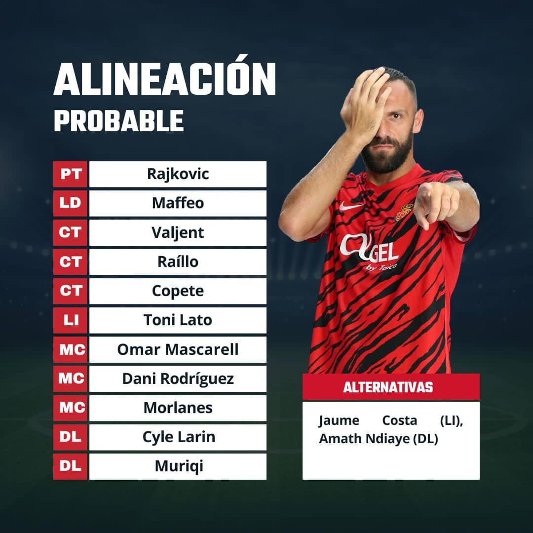 once posible Mallorca fantasy