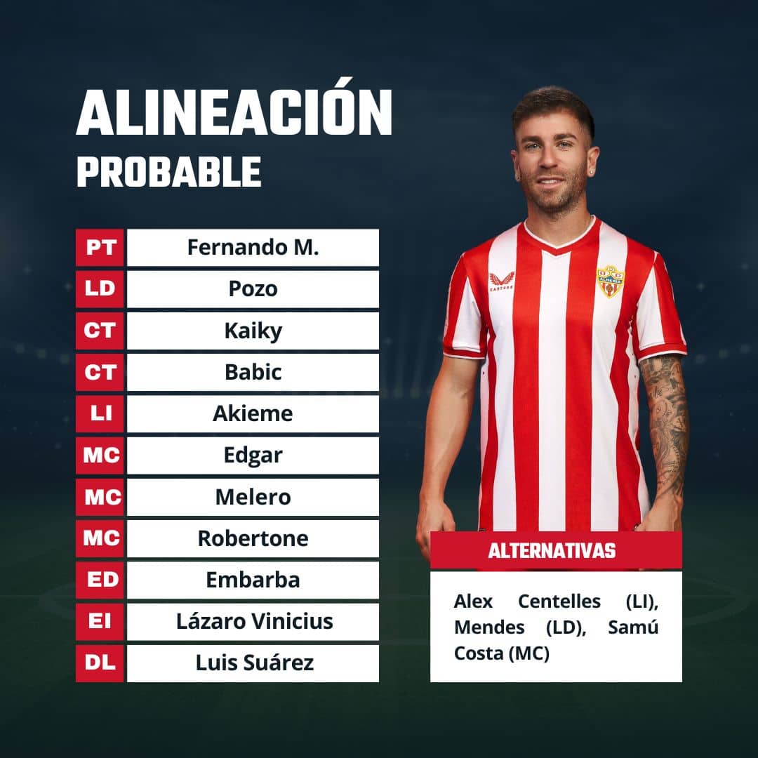 once posible Almería fantasy