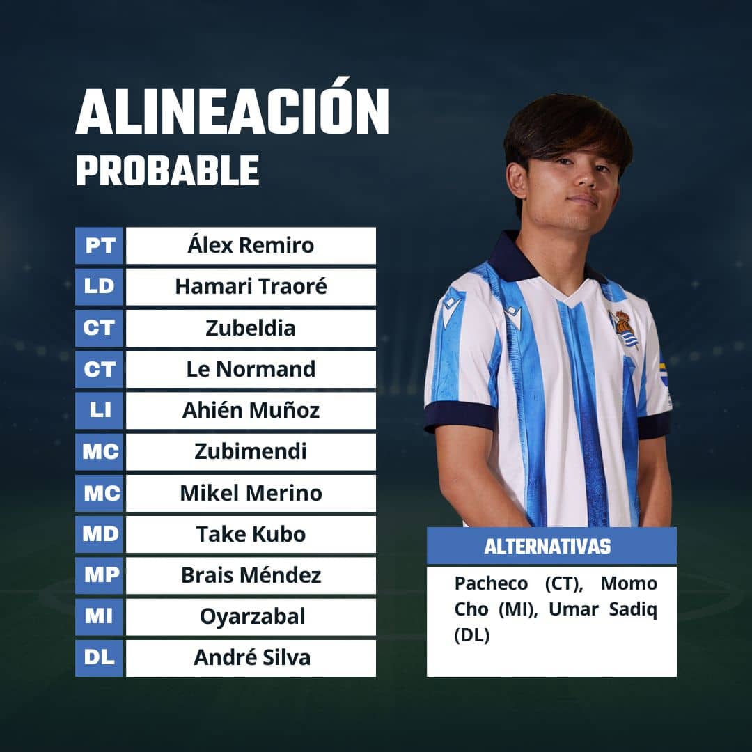 once posible Real Sociedad fantasy