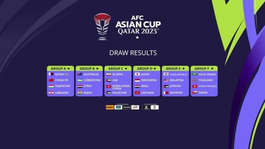 Grupos-Asian-Cup.jpg