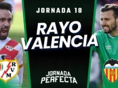 Alineaciones Probables Rayo - Valencia