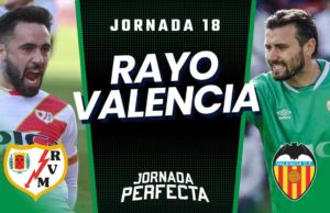 Alineaciones Probables Rayo - Valencia