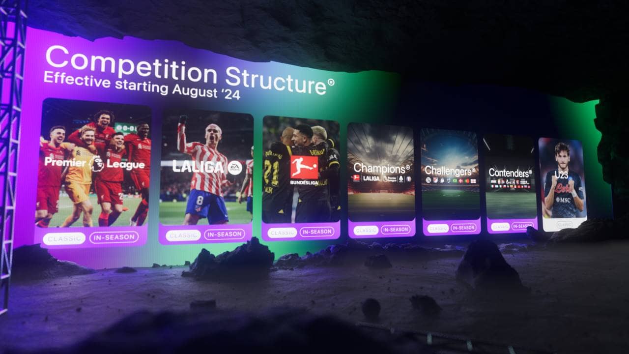 estructura competicion Sorare 24-25