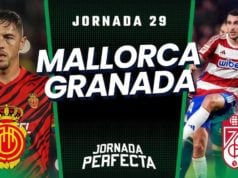 Alineaciones Probables Mallorca - Granada jornada 29 LaLiga