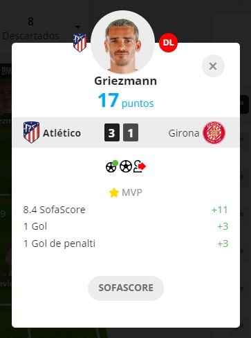 Griezmann puntuación Sofascore