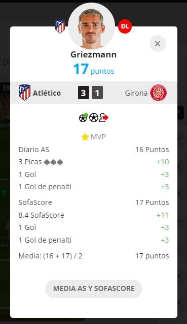 Griezmann puntuación media As Sofascore en Biwenger