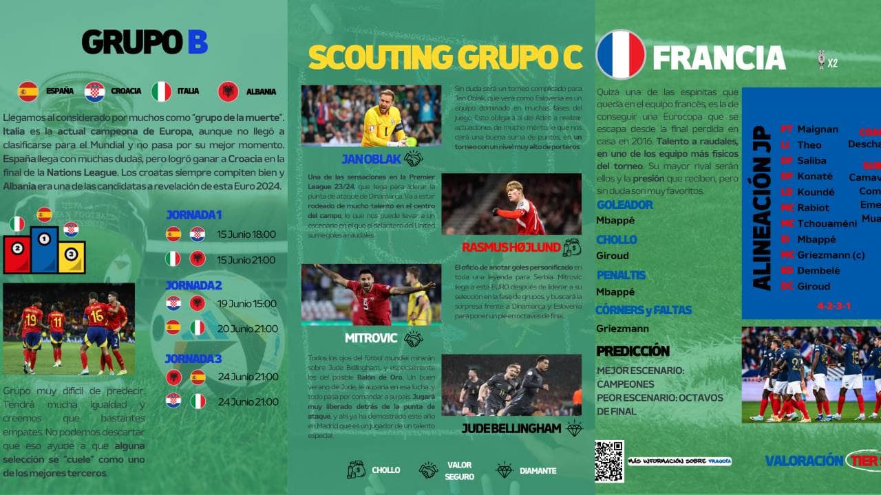 revista fantasy eurocopa 2024