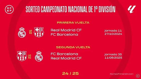 Clasicos LaLiga 24-25