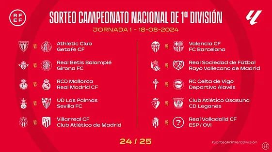 Jornada 1 LaLiga 24-25