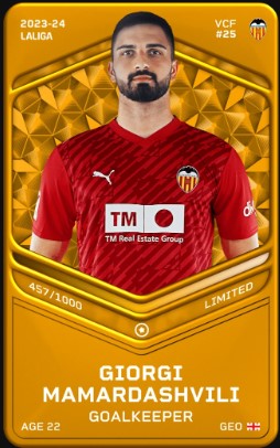 Mamardashvili Sorare Eurocopa 2024